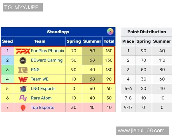 舒尔本与卡宾迪利的精彩对决比分揭晓,谁能笑到最后 舒尔本与卡宾迪利的精彩对决比分揭晓,谁能笑到最后